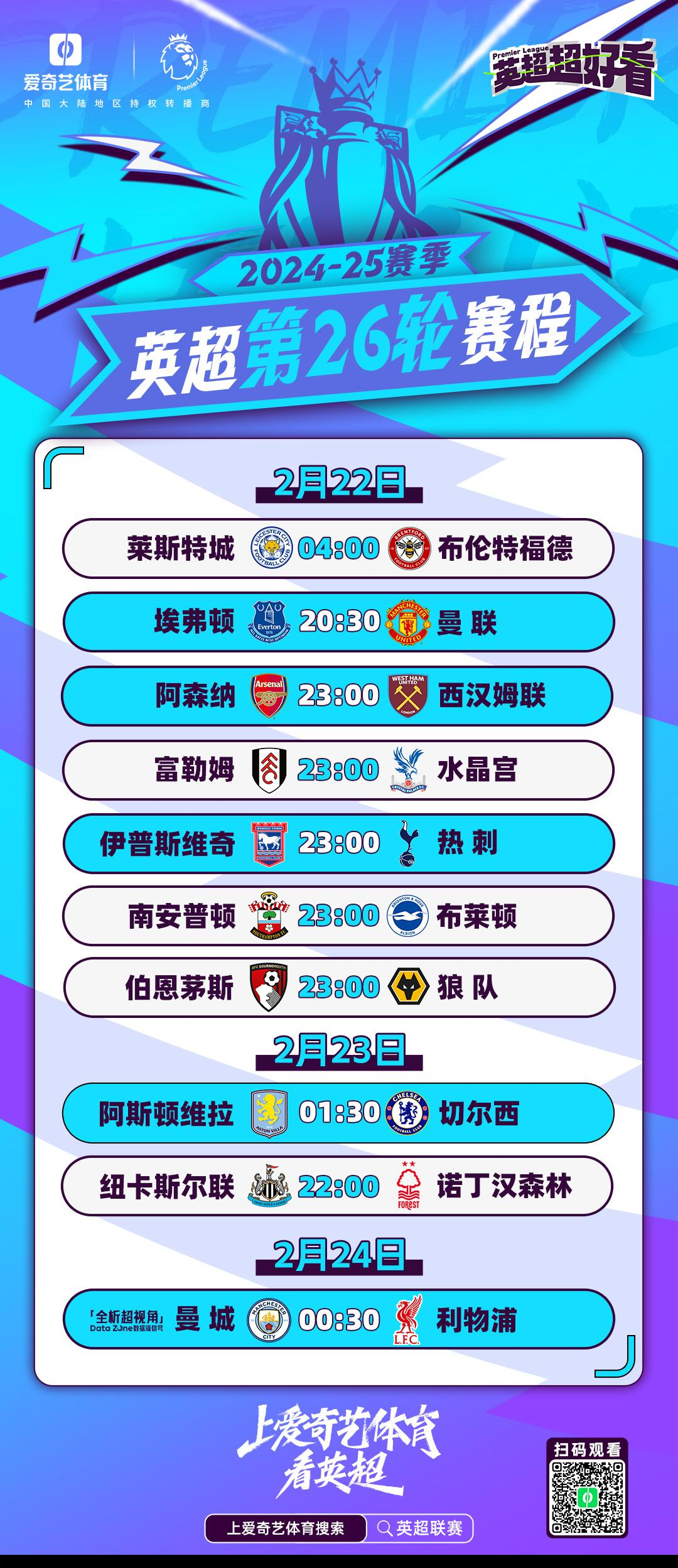 利物浦击败马竞晋级，小组赛功成名就