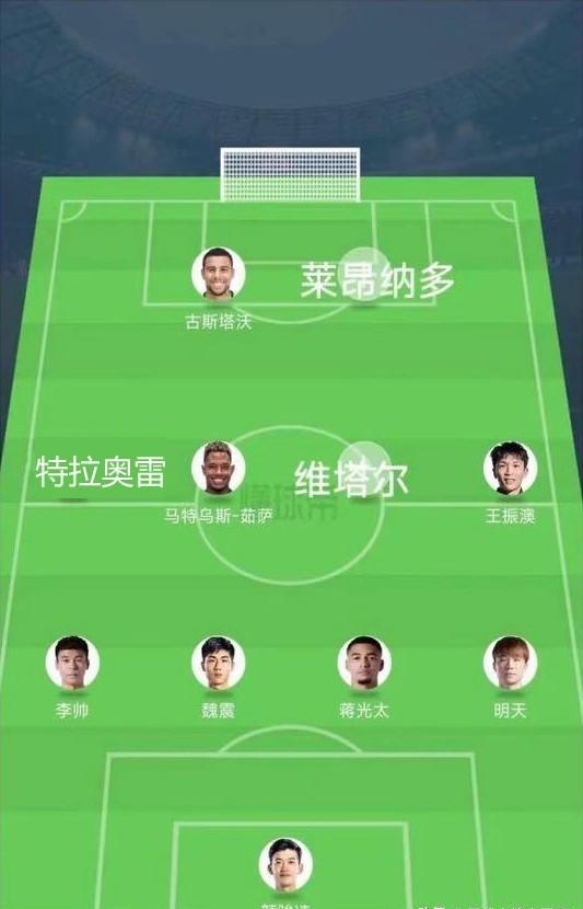 关于首发阵容有所调整球队表现更加出色的信息
