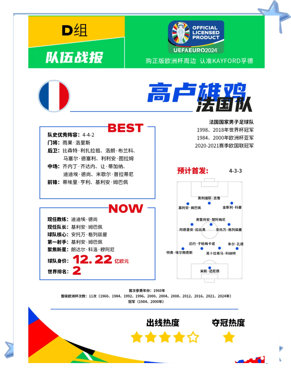 澳亚国际手游官网-荷兰队迎战挑战，欲夺小组头名